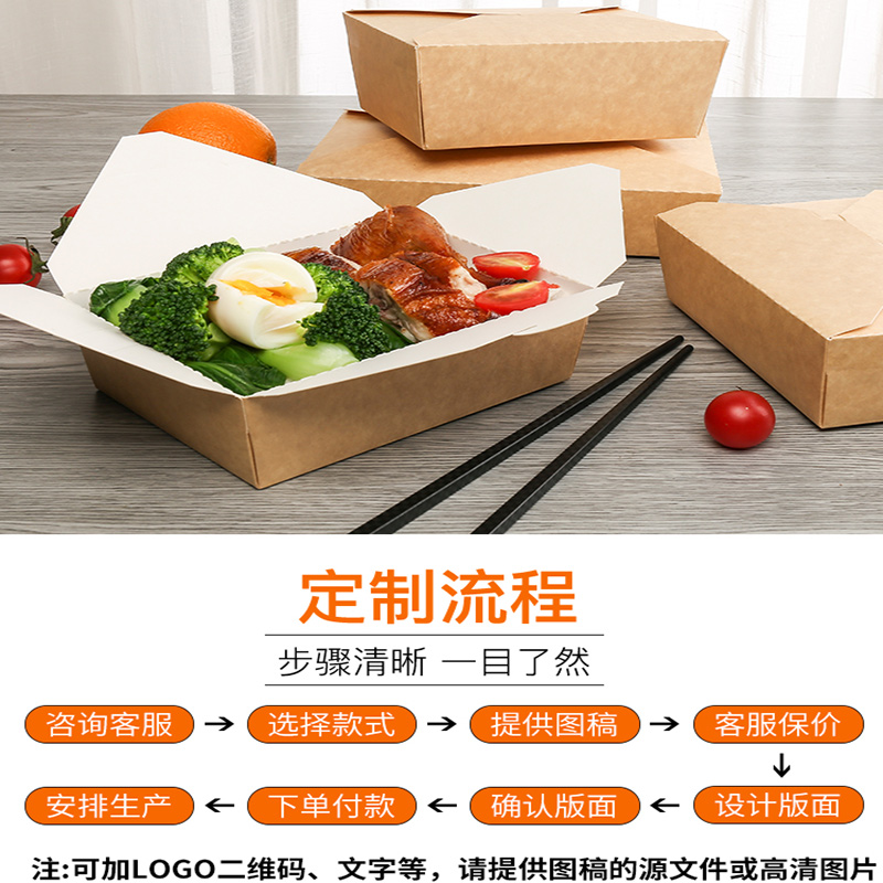 外賣包裝紙盒和泡沫包裝哪個好？